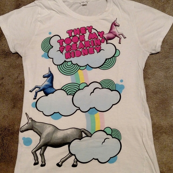 ISO - Picture 5 of 16